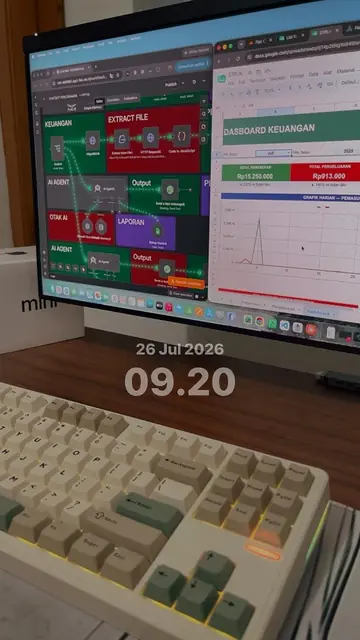 Demo dashboard keuangan