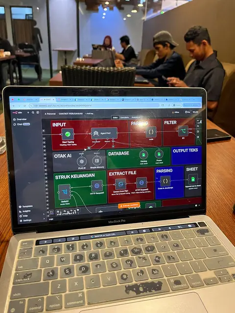 Presentasi workflow